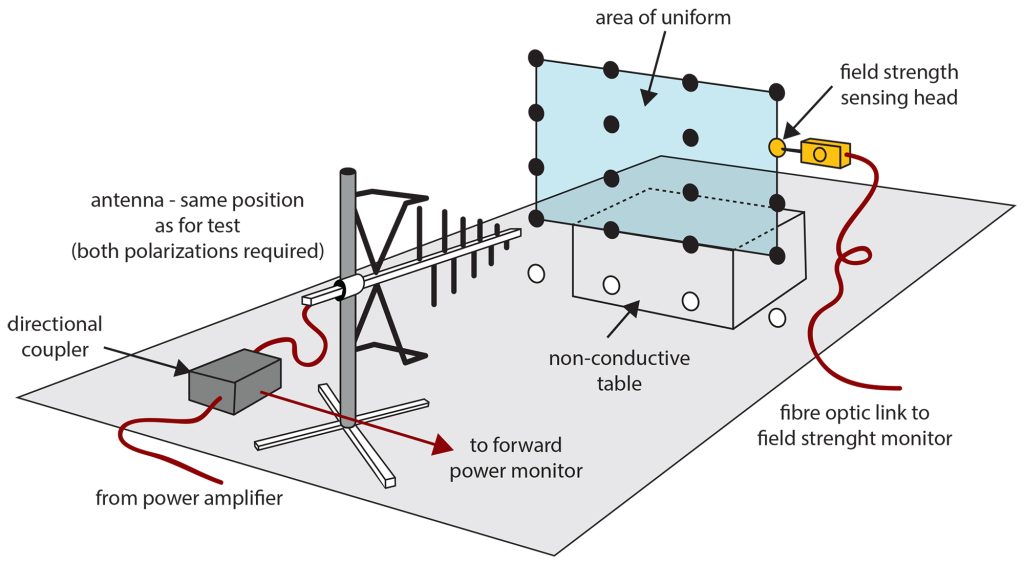 Facilities-Page-Graph_01